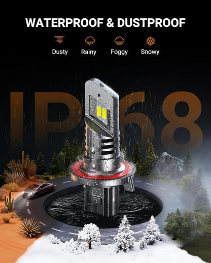 SEALIGHT H13 Bulbs with 6500K White Light,40000LM Super Bright, 1:1Mini Design Fog Light Bulbs,3 Mins Plug-N-Play, Pack of 2 H13 Bulbs