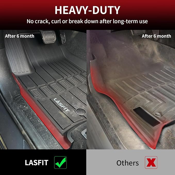 LASFIT Floor Mats for Jeep Grand Cherokee L 2021-2025 2026 (ONLY for 6 Seaters Without Center Console) All Weather Custom Fit Car Floor Liners Trunk Mat Accessories Black