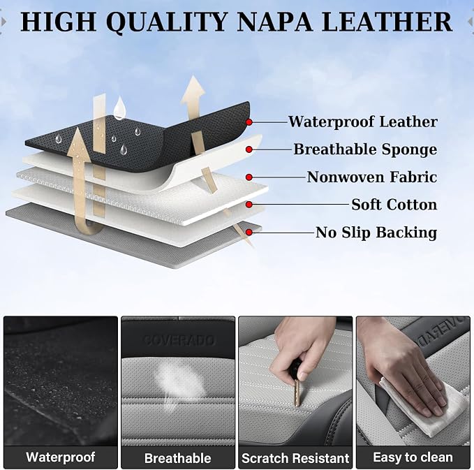 Coverado Waterproof Nappa Leather Car Seat Covers, Automotive Seat Covers，Front Car Seat Cushion & Car Seat Protector, Seat Covers Universal Fit for Most Cars, SUVs,Trucks,Black&Gray