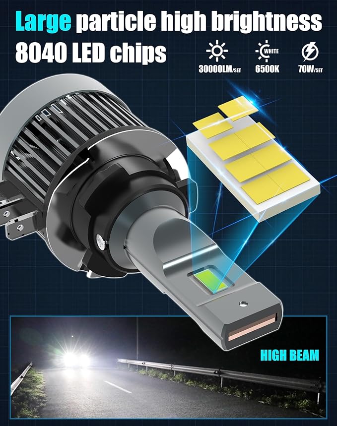 Light Bulb Combo for Mercedes-Benz GLK350 2013 2014 2015 High Low Beam | Super Bright 6500K White Light, 1:1 Size as Stock Halogen Bulbs, Plug and Play, 4-Pack