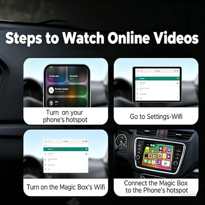 3-in-1 Wireless CarPlay & Android Auto Adapter Magic Video Box Stream Netflix YouTube TikTok with USB Drive Plug Play for Wired CarPlay Android Auto Cars