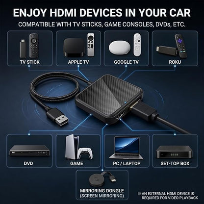 Car TV Adapter with HDMI Input, Wireless CarPlay and Android Auto Dongle for Fire TV Stick, Plug and Play 2K Multimedia Streaming Converter for Factory Wired CarPlay Cars