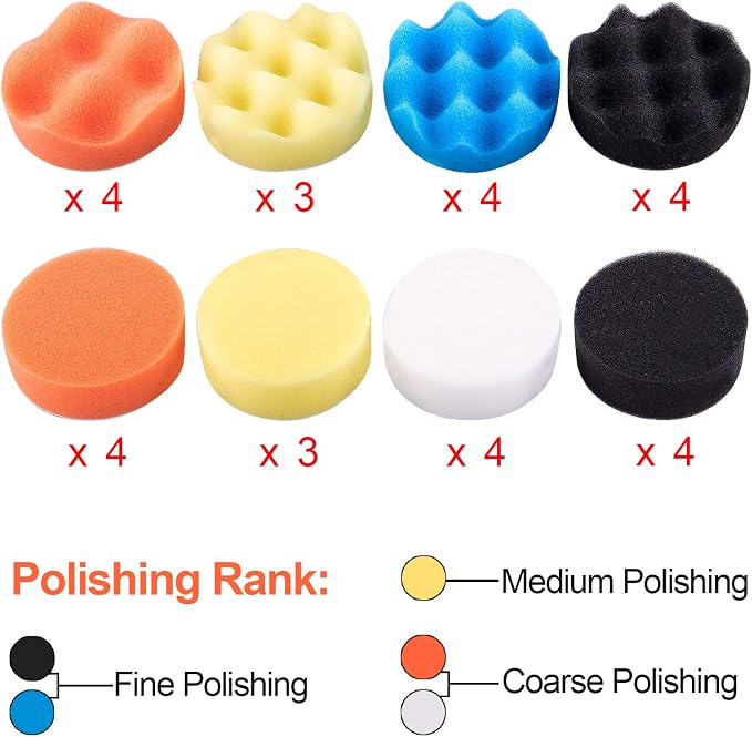 SIQUK 38 Pieces Car Polishing Pad Kit 3 Inch Buffing Pads Foam Polish Pads Polisher Attachment for Drill