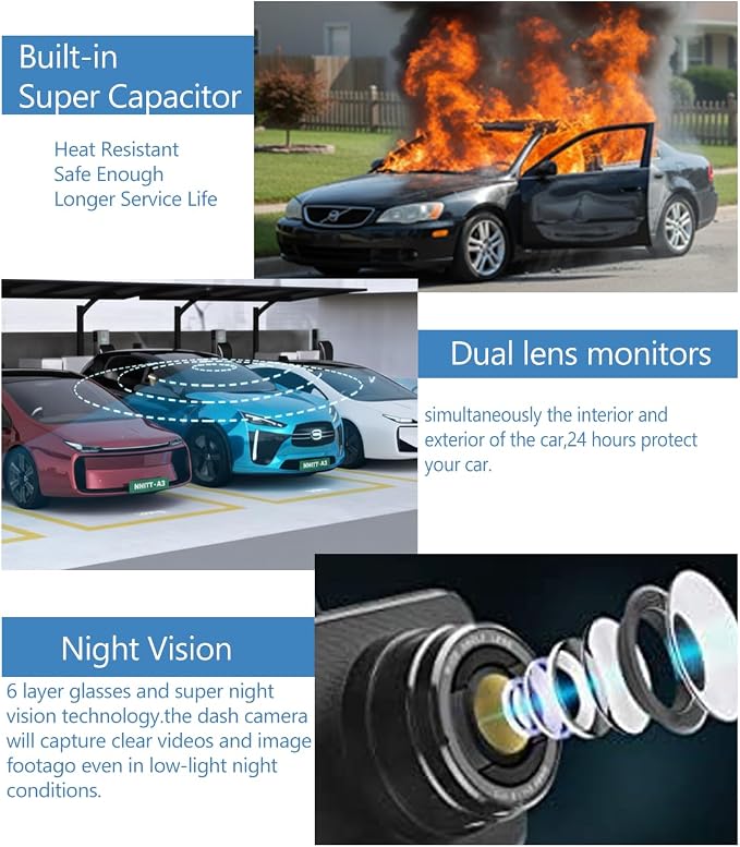 Dash Cam Front and Rear with 32G Card FHD 1080P 3”IPS Screen Dash Camera for Cars W/Super Night Vision Dashboard Camera with G-Sensor, Parking Monitor, Loop Recording, Motion Detection