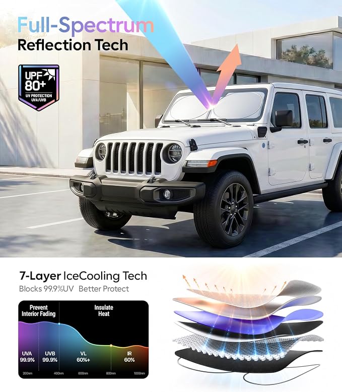Wigoo 2026 Upgrade Universal Car Windshield Sun Shade [100% Light Block, Durable 210D Oxford] Foldable Heat Insulation Interior Sun Visor to Keep Interior Cool with Storage Bag, XS(59"x21")