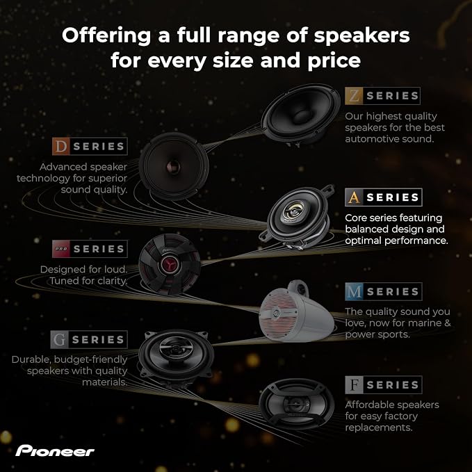 Pioneer A-Series Plus TS-A1601C 6.5” 2-Way Speakers (Pair) – 350W Max, Crisp Highs + Clear Vocals, Enhanced Bass, Ideal Factory Upgrade, Installation Adaptors Included