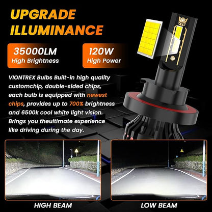 Fit for Ford F150 F350 (2004-2014) / F250 F350 F450 F550 Super Duty (2015-2020) Driving Light Bulbs,Plug and Play 35000LM 700% brightness 6500k High Low Beam Fog Light Bulbs,IP68 4-Pack