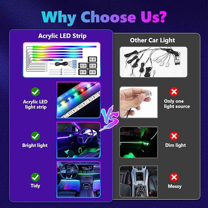Acrylic Interior Car LED Strip Light with Wireless APP, RGB 18 in 1 with 175 inches 593 LEDs Fiber Optic Ambient Lighting Kits, 16 Million Colors Sound Active Function Car Neon Lights