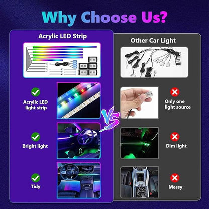 Acrylic Interior Car LED Strip Light with Wireless APP, RGB 18 in 1 with 175 inches 593 LEDs Fiber Optic Ambient Lighting Kits, 16 Million Colors Sound Active Function Car Neon Lights