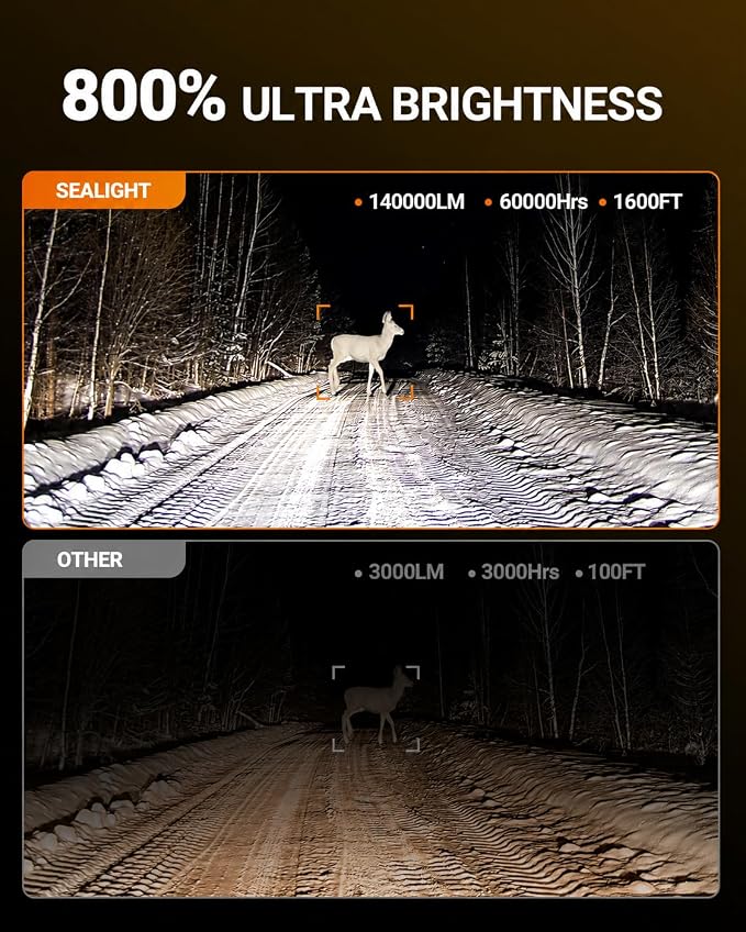 SEALIGHT 9005 H11 Bulbs Combo, 9005/HB3 H11/H9/H8 LED Bulbs 800% 140000LM Super Bright 6500K Cool White Fog Lights Bulbs and Off-Road Lights, 3 Mins Plug-N-Play, Pack of 4
