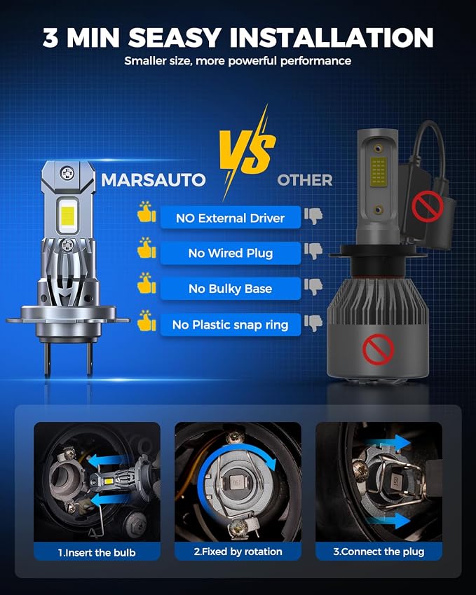 Marsauto M1S H7 Fog Light Bulbs 2-Pack, 80000LM 6000K Cool White, Plug and Play Direct Fit, 1:1 Halogen Size, 80,000+ Hours, CANbus Error-Free for 99% Vehicles