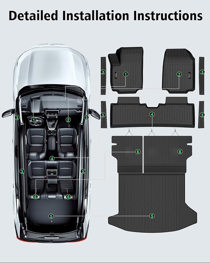 Floor Mats & Cargo Mat with Backrest Mat Custom for Chevy Equinox 2025 2026 (Only Gas) /GMC Terrain, Door Sill Guards, All Weather TPE Full Set Floor Liners Trunk Mat for Chevrolet Equinox Accessories