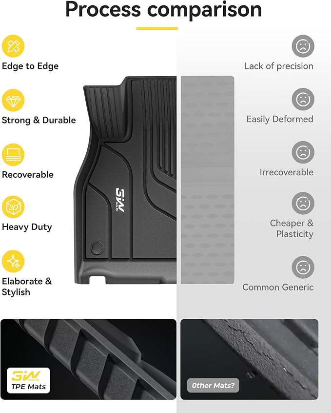 3W Floor Mats & Cargo Liner Fit for Tesla Model S 2021-2025 All Weather TPE Custom Fit Floor Liners for 1-3 Rows and Trunk Full Set Car Mats, Model S Accessories, Black