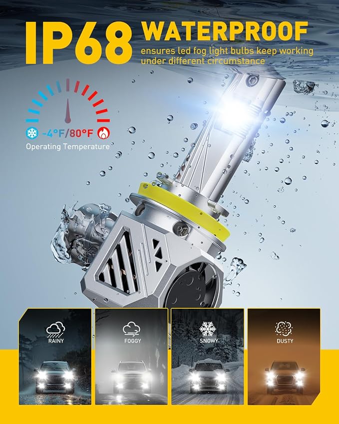 AUXITO H11 LED Bulb, 48000LM, 900% Ultra-Bright, 6500K White Light, Plug and Play, Long Lifespan, No Flicker, 99% Compatibility, 2PCS