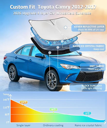 for Toyota Camry 2012-2017 Sun Shade Sunshade Windshield Cover - 4 Layers Front Window Shade Custom Fit Camry Sun Visor - 240T Retractable Shade Blocks UV Rays Car Accessories