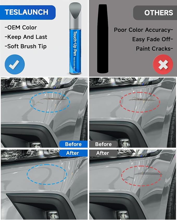 NH-877P Sonic Gray Pearl Touch Up Paint Compatible with Honda Exact Match Touch Up Paint Car Scratch Repair