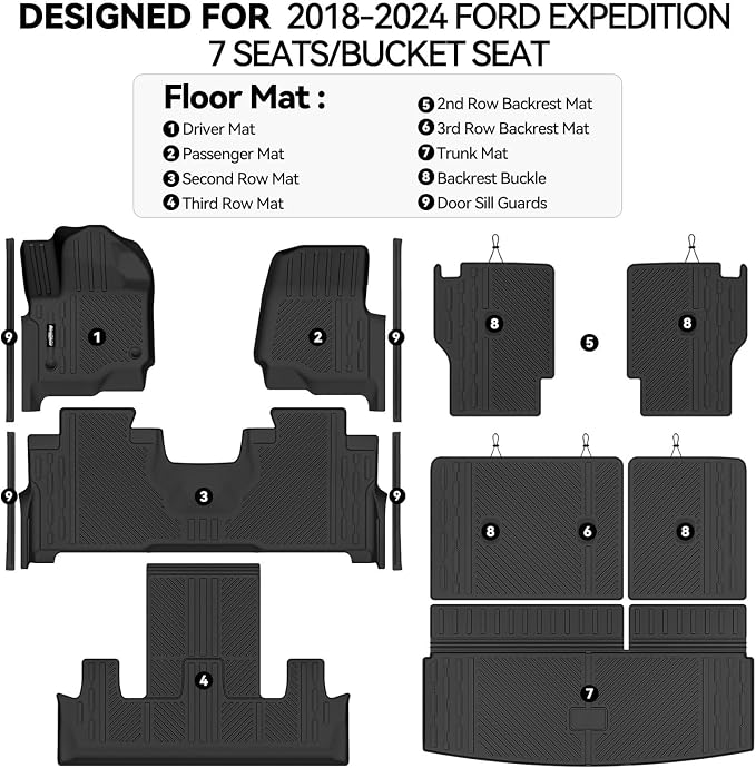 Floor Mats for 2018-2024 Ford Expedition 7 Seats/Captain Chairs, Trunk Mat and 2nd/3rd Backrest Mat & Door Sill Guard All Weather TPE Protector for Ford Expedition Accessories