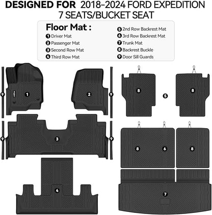 Floor Mats for 2018-2024 Ford Expedition 7 Seats/Captain Chairs, Trunk Mat and 2nd/3rd Backrest Mat & Door Sill Guard All Weather TPE Protector for Ford Expedition Accessories