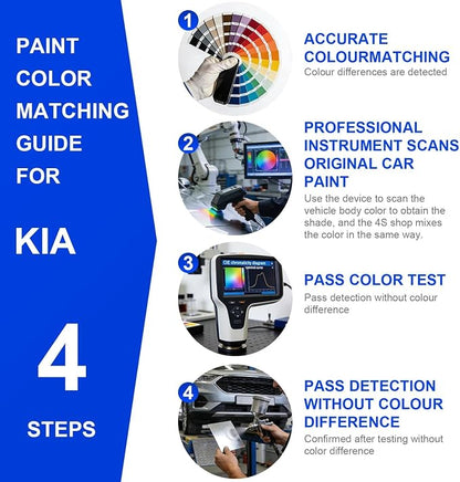 B2R Deep Sea Blue Touch Up Paint Compatible with Kia, Car Paint Scratch Remover for Nicks & Chips Repair, Automotive Paints Exact Match Forte/Rio