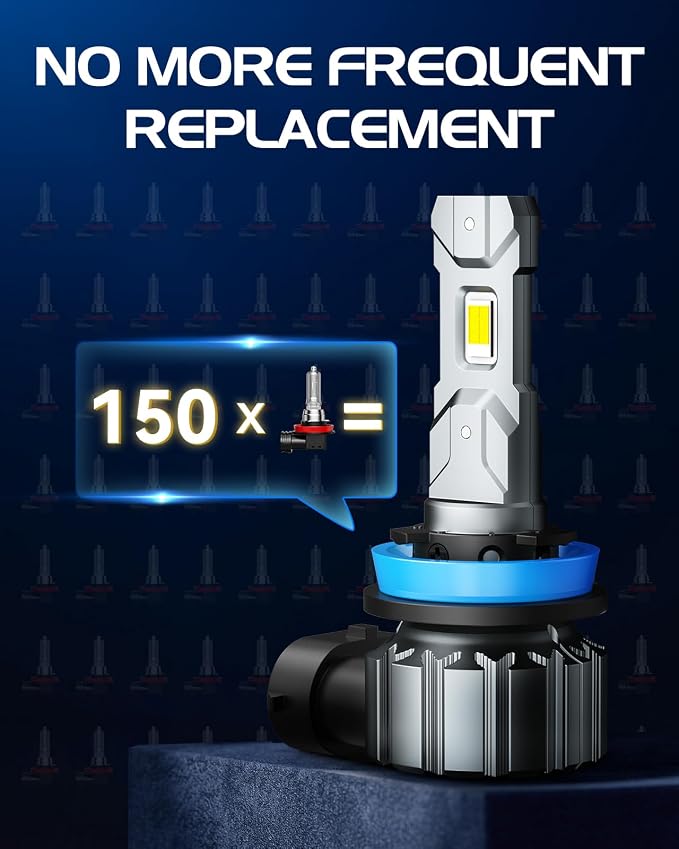Laxmas H11/H8/H9 Fog Bulb, 28,000LM Brightness 6500K Cool White, Wider Driving Vision, Fanless Design, Plug and Play, 2 Pack