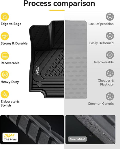 3W Floor Mats & Cargo Liner Fit Lexus NX/ NX250/ NX350 2022-2025 2026 (Not Fit for NX350h/ NX450h+), TPE All Weather Custom Fit Floor Liner for Lexus NX, 1st & 2nd Row Full Set Car Mats, Black