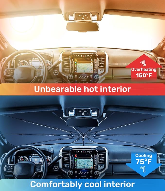 Zanch Upgrade Windshield Sun Shade, Custom Fit for Dodge RAM 1500 2500 3500 [Titanium-Silver Reflective Coating] Blocks 99% UV & Heat, Sunshade Umbrella for RAM 1500 2500 3500, 2015...2023 2024 2025