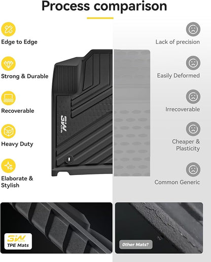 3W Floor Mats Compatible with Kia Sorento 6/7 Seats 2021-2026(Not Fit for Hybrid & PHEV), TPE All Weather Protection Floor Mats Custom Fit 3 Rows Car Floor Liners Set Car Mats Acessoires, Black
