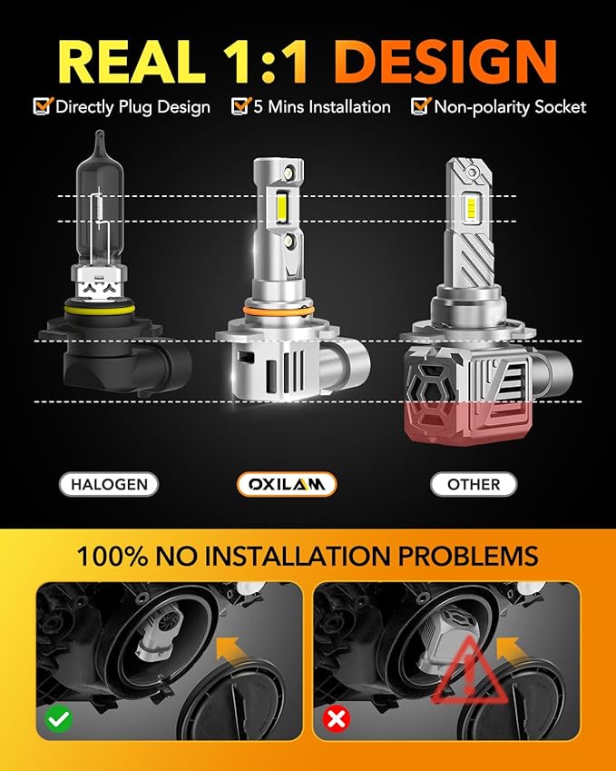OXILAM 9012 LED Bulb HIR2 Bulbs, 11X Brighter, IP68 Waterproof, 1:1 Mini Size as Halogen, 60000H Lifespan, No Flicker, 99% Compatibility, Pack of 2