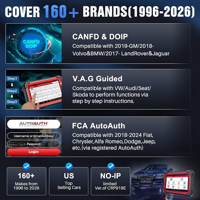 LAUNCH X431 CRP919EBT OBD2 Scanner, Advanced Wireless Bluetooth Bidirectional Scan Tool, ECU Code, CANFD/DOIP, FCA AutoAuth, 35+ Resets, VAG Guided, All Systems for All Vehicles, Upgraded of CRP919E