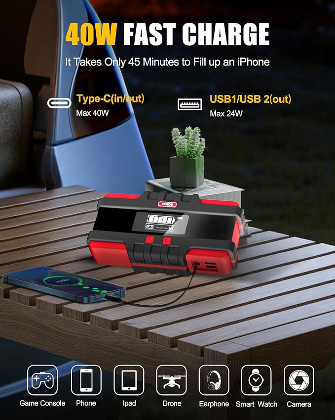 Battery Jumper Starter Portable, 2500A (12V) - Portable Booster Pack with Voltage Detection & Protection for Gas/Diesel (Up to 8.0L/6.5L)