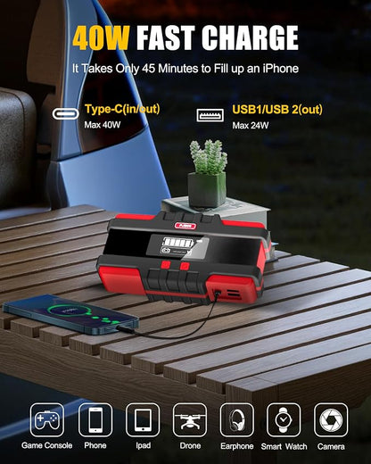 Battery Jumper Starter Portable, 2500A (12V) - Portable Booster Pack with Voltage Detection & Protection for Gas/Diesel (Up to 8.0L/6.5L)