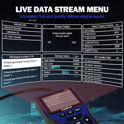 OBD2 Scanner Diagnostic Tool, Check Engine Code Reader with 35901 DTC Lookup, Mode 6 & 8, I/M Readiness for All OBDII Cars Since 1996 (Blue)