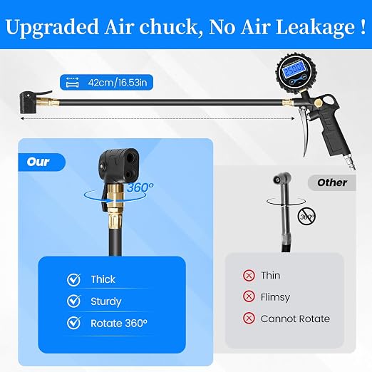 Digital Bike Tire Pressure Gauge, Presta Valve Adaptor, Schrader to Presta Valve Adapter for Air Compressor, Schrader Valve Adapter, Easiest Use Presta and Schrader Air Compressor Tool