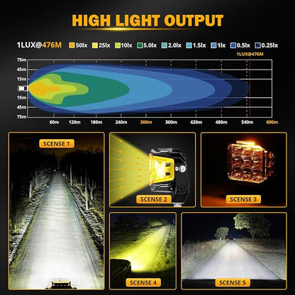 Auxbeam 5" 168W LED Cube Pods Offroad Driving Light with Amber Covers, 16440LM Bright Square Offroad Lights with Side Shooter 270° Combo Beam Ditch Light, DRL for Jeep ATV Wrangler Ford Truck Pickup