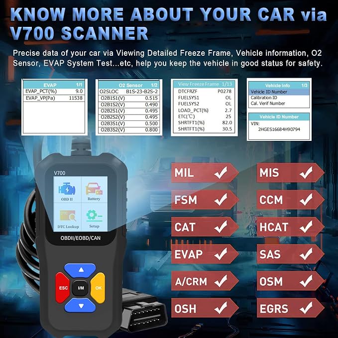 Professional OBD2 Scanner Elite Edition - Car Diagnostic Tool for All OBD2 Vehicles, Reads/Clears Check Engine Light Codes, DTC Search, Live Data, Compatible with EOBD, CAN & OBDII Protocols
