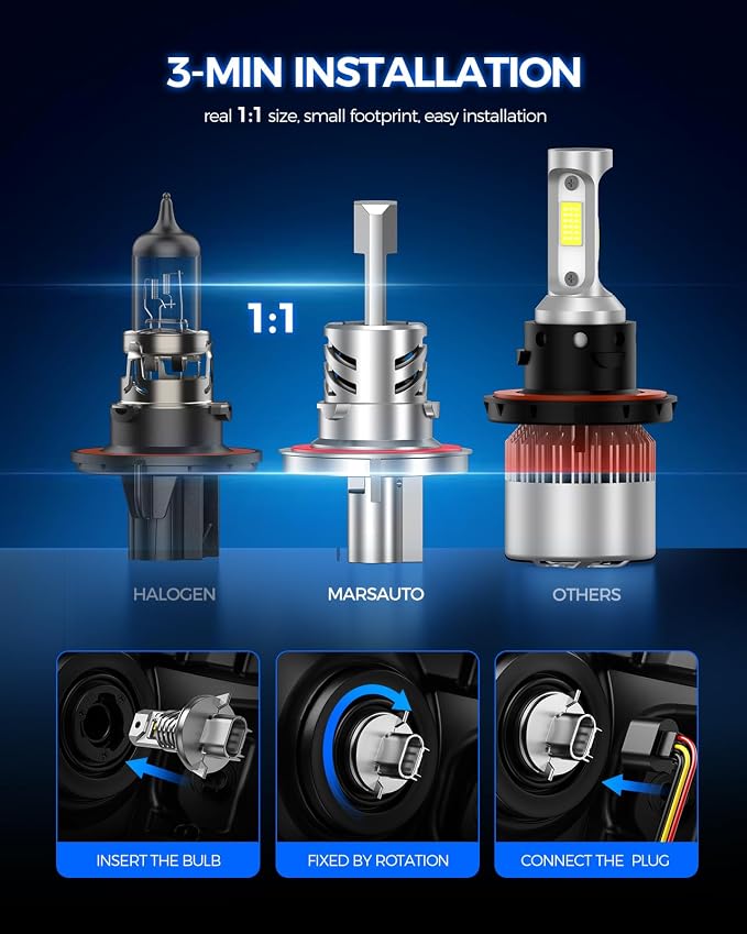 Marsauto H13 Fog Light Bulbs, 3 Mins Plug N Play, Pack of 2 | 6500K Cool White, 1:1 Mini Size, 80000+ HRS Lifespan, IP68