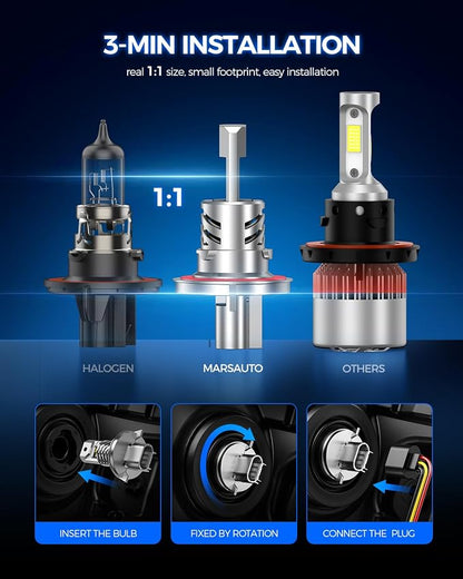 Marsauto H13 Fog Light Bulbs, 3 Mins Plug N Play, Pack of 2 | 6500K Cool White, 1:1 Mini Size, 80000+ HRS Lifespan, IP68