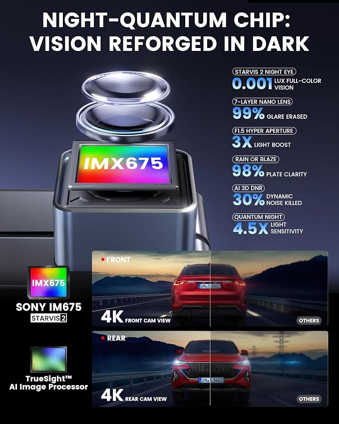 Dash Cam Front and Rear - Sarmert C4 Dual 4K Built-in GPS and 5G WiFi, Free 128GB Card Included, HDR Night Vision, WDR, 4K UHD Dash Camera for Cars, App, 24H Parking Mode