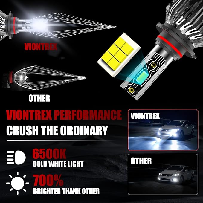 Fit 2007 2008 2009 2010 2011 2012 2013 for Acura MDX mdx Light Bulbs,9005 High Beam D2S Low Beam H11 Fog Light Bulbs, 6500K White Car Light Bulbs,35000LM 700% Brightnes ,Plug and Play IP68 Pack of 6