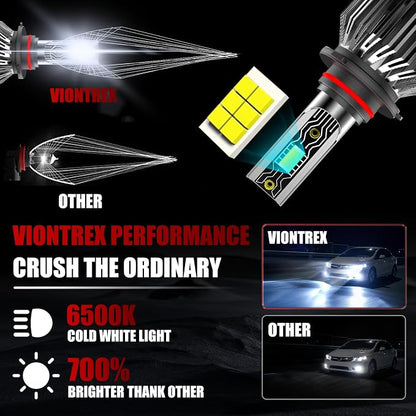 Fit 2007 2008 2009 2010 2011 2012 2013 for Acura MDX mdx Light Bulbs,9005 High Beam D2S Low Beam H11 Fog Light Bulbs, 6500K White Car Light Bulbs,35000LM 700% Brightnes ,Plug and Play IP68 Pack of 6