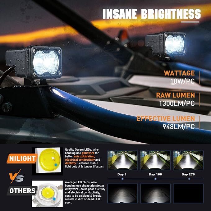 Nilight 2 PCS 3 Inch Motorcycle LED Pods 1300LM Built-in EMC Driving Lights Super Spotlight Offroad Fog Light w/ 16AWG DT Wiring Kit for Motorbike SUV ATV Truck Boat Tractor Forklift