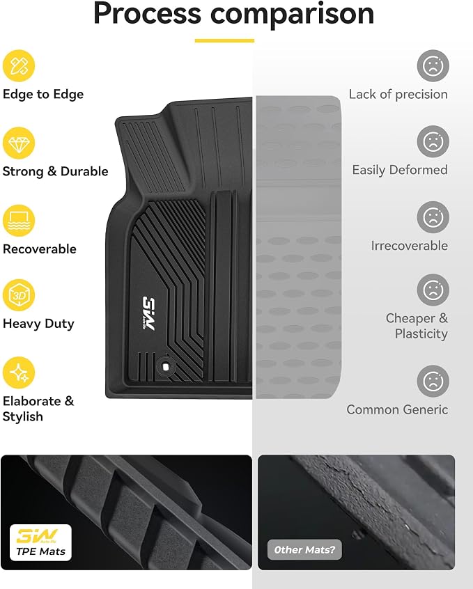 3W Floor Mats Fit Toyota Camry 2018-2024 FWD Only (Not for Hybrid or AWD), TPE All Weather Custom Fit Floor Liner, 1st and 2nd Row, Black(L/LE/SE/TRD/XLE/XSE)