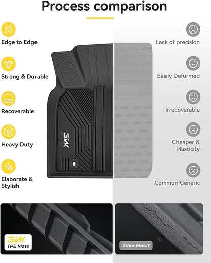 3W Floor Mats Fit Toyota Camry 2018-2024 FWD Only (Not for Hybrid or AWD), TPE All Weather Custom Fit Floor Liner, 1st and 2nd Row, Black(L/LE/SE/TRD/XLE/XSE)