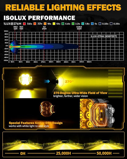 Auxbeam V-Ultra Series 3 Inch 108W LED Round Pods, 3 Modes Offroad Driving Side Shooter Light with Amber DRL, 270° Ultra-Wide Amber Cube Universal Spotlights with Covers & DT Plug Wiring Harness