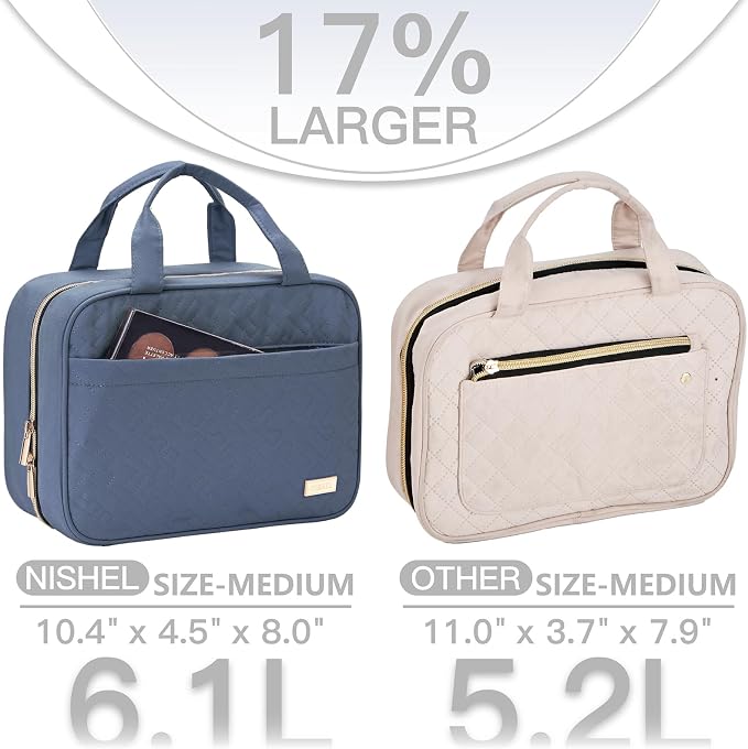 NISHEL Travel Toiletry Bag for women, Portable Hanging Organizer for Travel-Sized Shampoo, Conditioner, Brushes Set, Makeup Accessories, Medium Size, Aegean-Blue