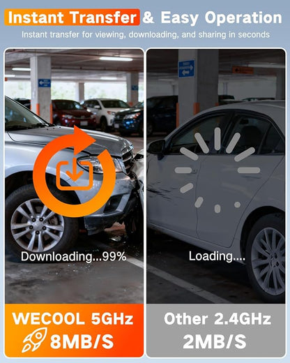 WECOOL 4K UHD 3 Channel Dash Cam Front and Rear Inside, Free 64GB Card Included, 360° Wide-Angle Full-View Dash Camera for Cars with Night Vision, 24H Parking Mode, G-Sensor, Loop Recording, 5GHz WiFi