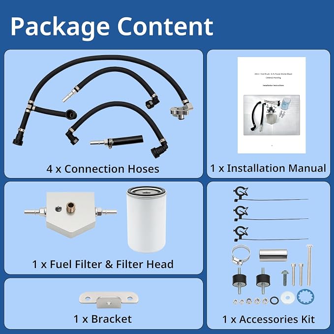High Soar CP4 Disaster Prevention Bypass Kit Compatible with Ford F250 F350 F450 F550 2011-2025 6.7L Powerstroke Diesel Engine Replace # CP4-6.7F-BP-G2.1, 7031190