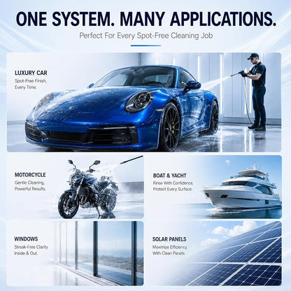 H&G lifestyles Water Deionizer for Car Washing, Spotless Water System Spot-Free Deionized Water,DI Water Filtration System for Vehicles Motorcycles Boats Solar Washing