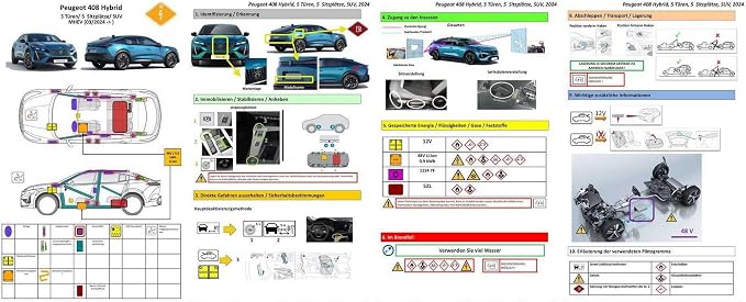 Generic Digital Rescue Card with QR Code Self Adhesive Windshield B Pillar Fuel Cap for Peugeot 408 Hybrid SUV MHEV (>2024) Multilingual
