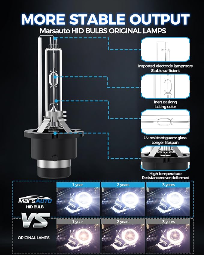 Marsauto D2S D2R HID Bulbs, 85122 66240 66040 66240 HID Xenon Bulbs, 35W D2S 6000K Cold White, Up to 350% Brightness, Pack of 2